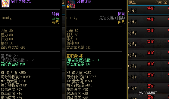 dnf稱號拍賣行可以買的有哪些2022