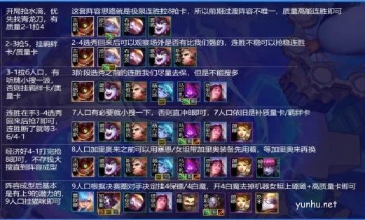 金鏟鏟之戰重秘發條陣容出裝推薦