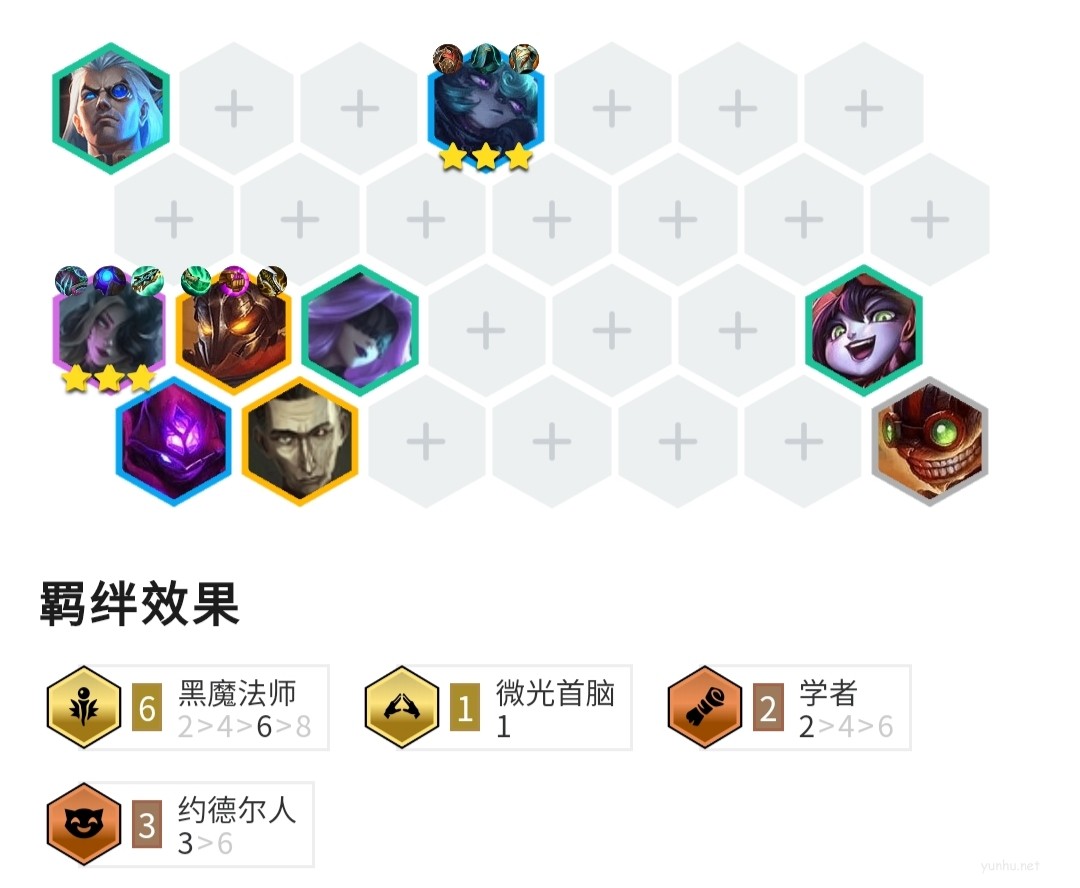 金鏟鏟之戰六黑魔狐貍怎么玩