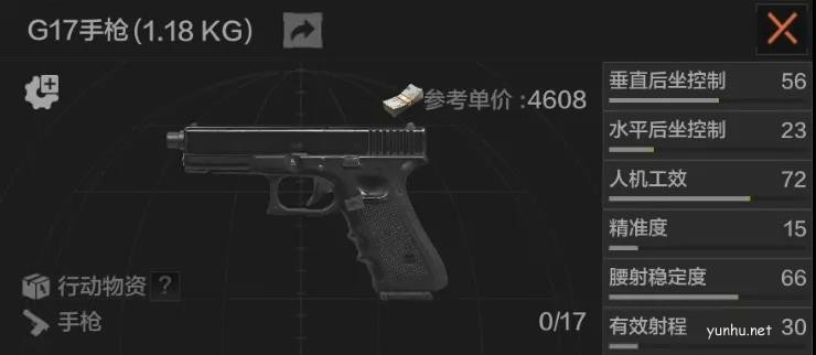 暗區突圍G17手槍介紹