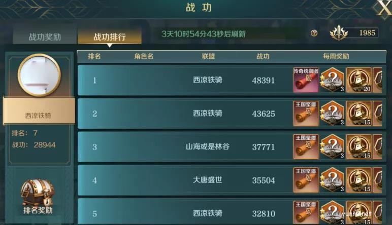 文明與征服聯盟戰功獲得方法