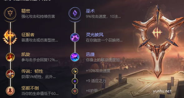英雄聯盟諾克薩斯之手出裝2022