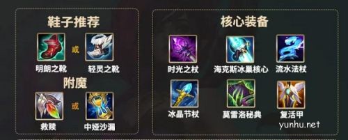 英雄聯盟手游莫甘娜打野怎么玩