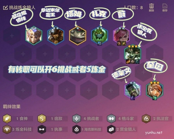 金鏟鏟之戰挑戰狼人陣容怎么搭配