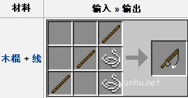 我的世界胡蘿卜釣竿使用方法