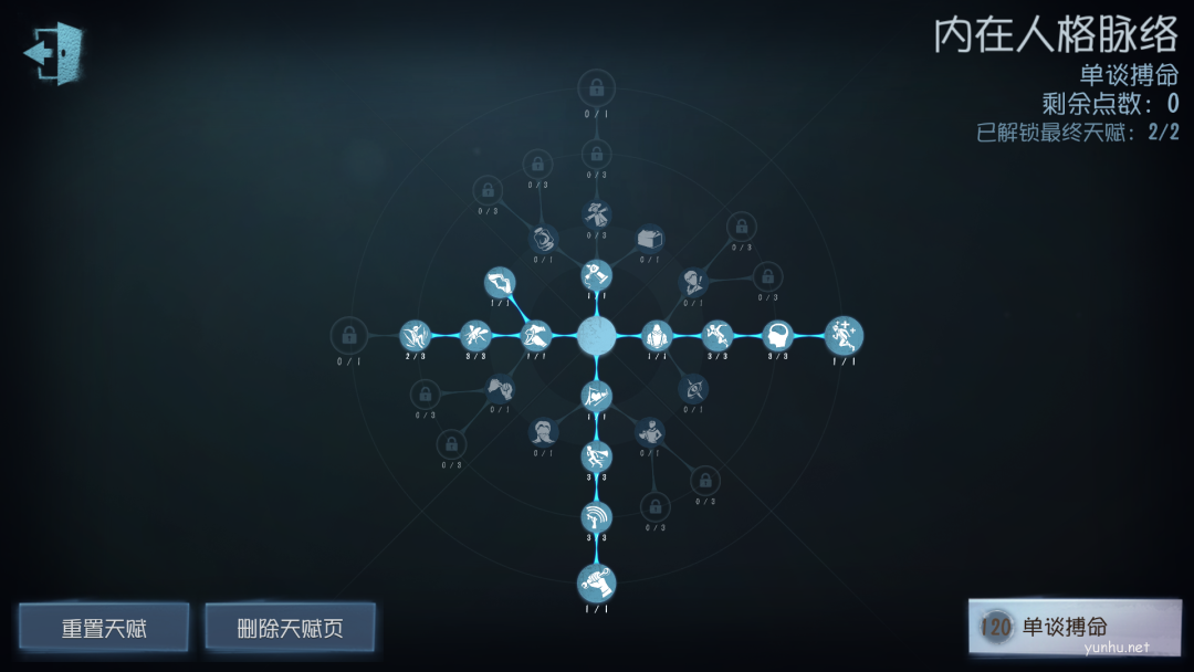 第五人格律師天賦2022怎么點