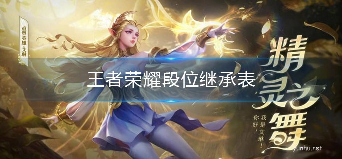 王者榮耀段位繼承表