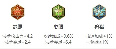 王者榮耀S26賽季小喬怎么出裝