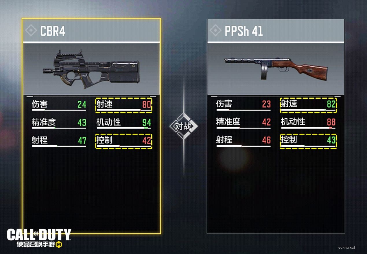 使命召喚手游ppsh41強度測評