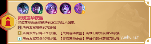 金鏟鏟之戰靈魂蓮華夜幽羈絆什么效果