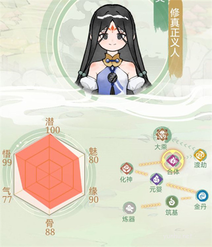 我的門派等級劃分規則
