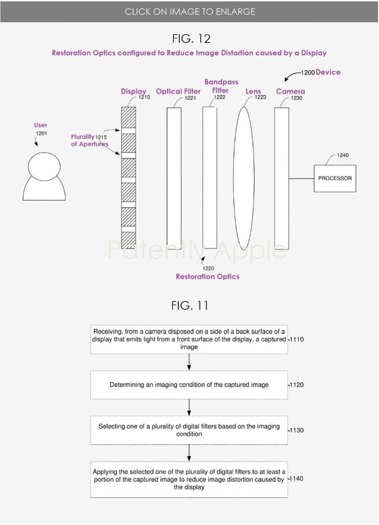 iPhone、iPad 屏下 Face ID有什么優勢？