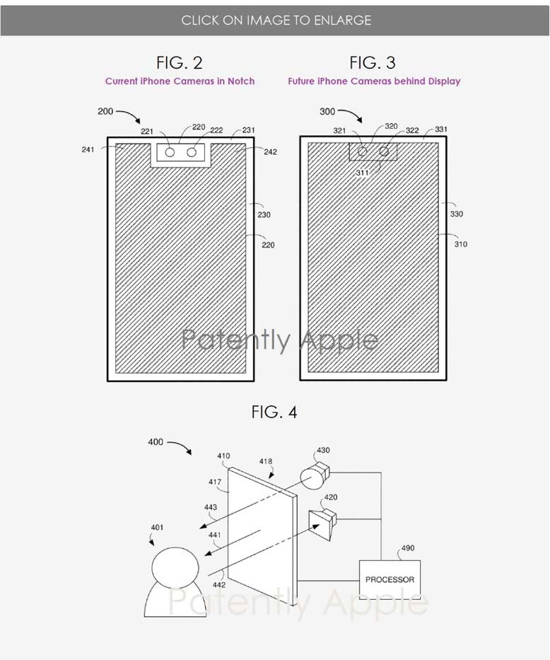 iPhone、iPad 屏下 Face ID有什么優勢？