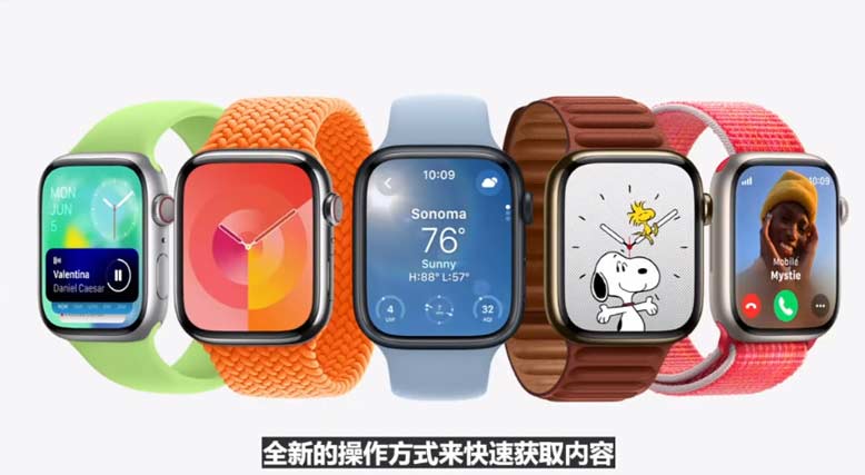 一文匯總蘋果WWDC2023(4/4)