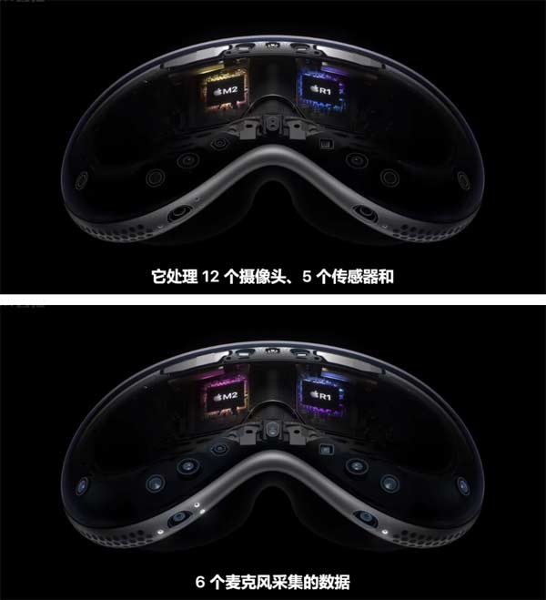 一文匯總蘋果WWDC2023(2/4)