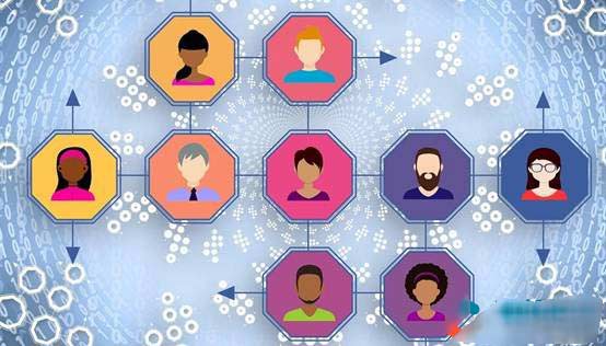 加密社區是什么意思？加密社區是如何形成的？